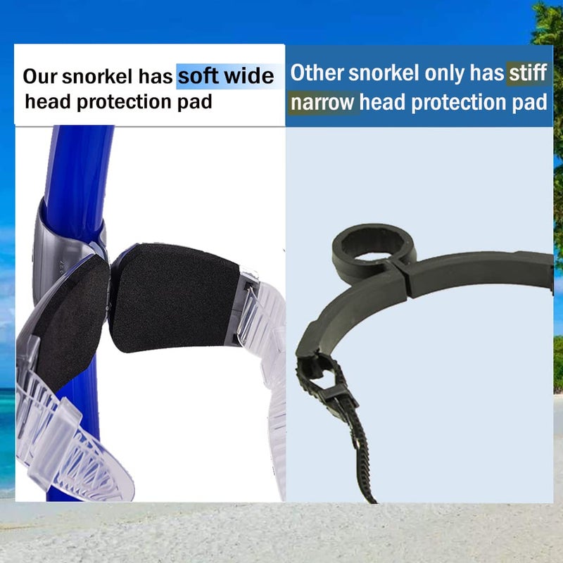 Focevi Adult Swim Snorkel, Blue, Silicone Mouthpiece, One-Way Purge Valve, Lightweight, Comfortable, Suitable for Freestyle, Backstroke, Butterfly, Breaststroke - Image 4